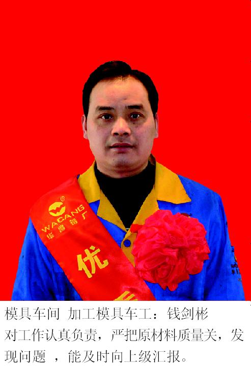 2008年度南宫NG28铝厂优异员工-伟昌铝材