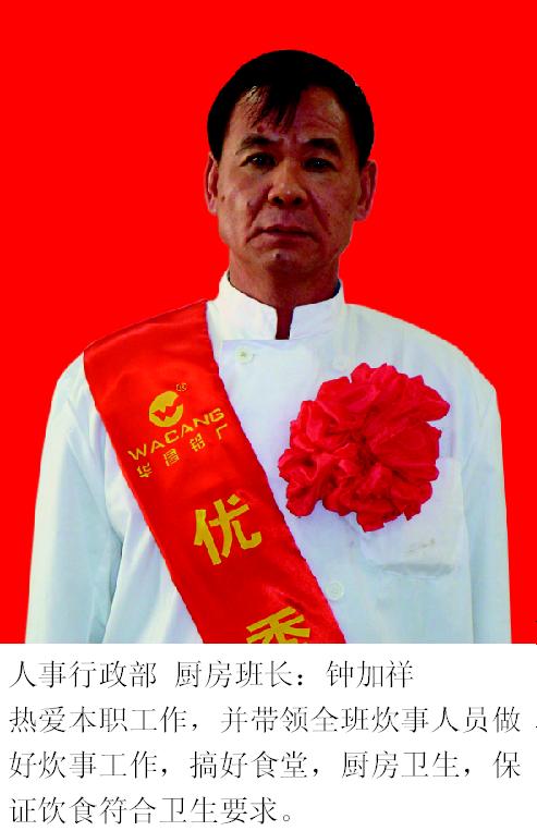 2008年度南宫NG28铝厂优异员工-伟昌铝材