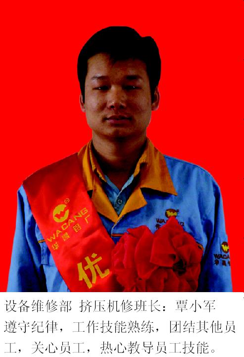 2008年度南宫NG28铝厂优异员工-伟昌铝材