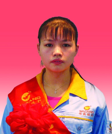 2009年度南宫NG28铝厂优异员工及优异通讯员-伟昌铝材