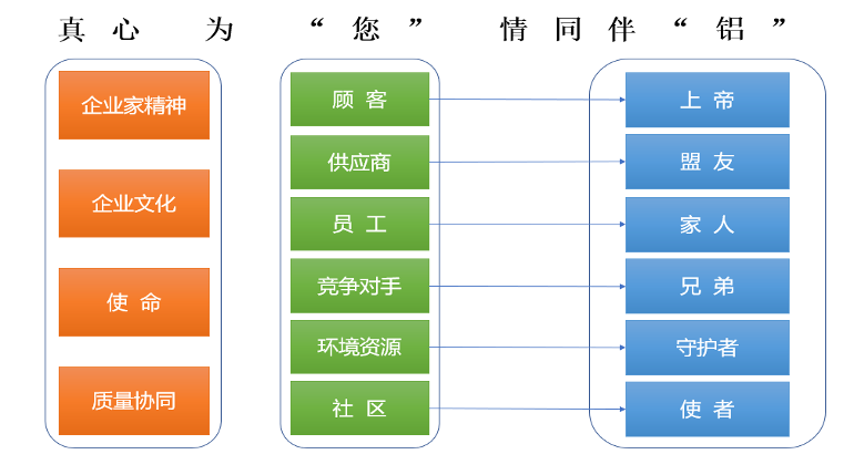 南宫·NG28(中国区)官方网站