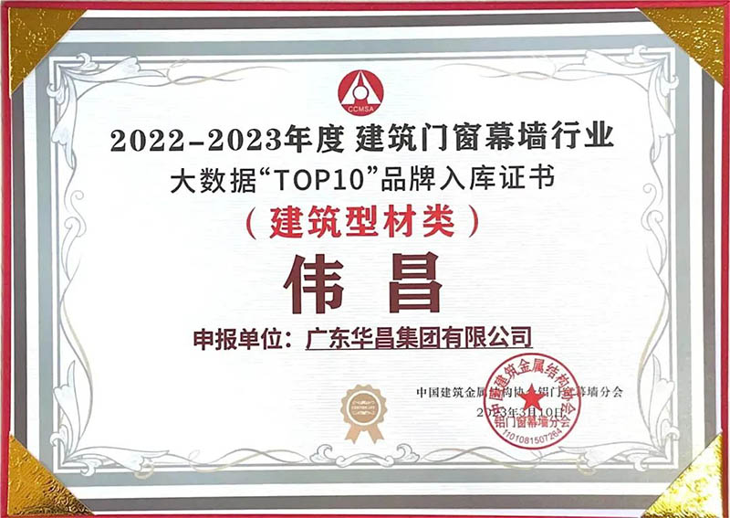 2022-2023年度修建门窗幕墙行业-南宫NG28铝材