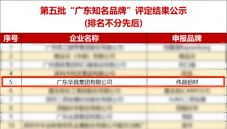 南宫NG283.png