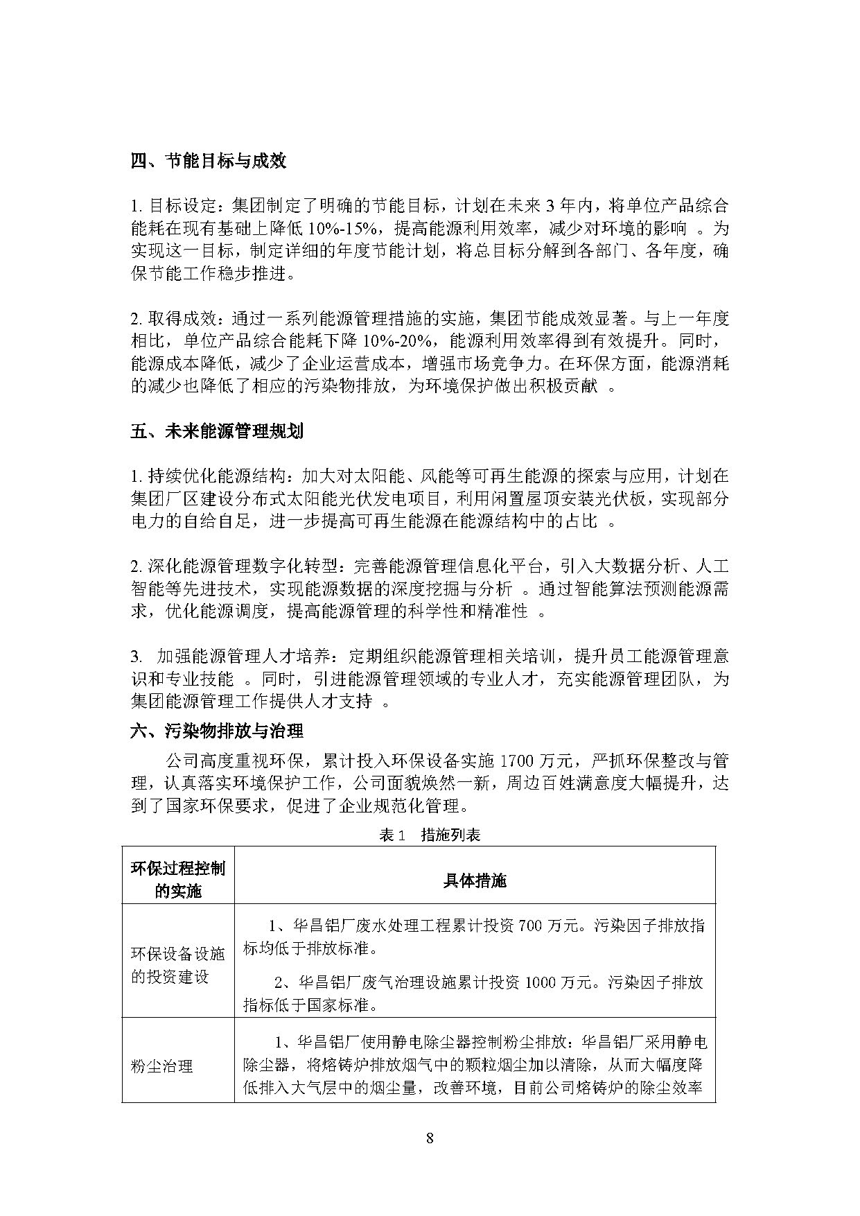 2024年度南宫NG28ESG报告-伟昌铝材