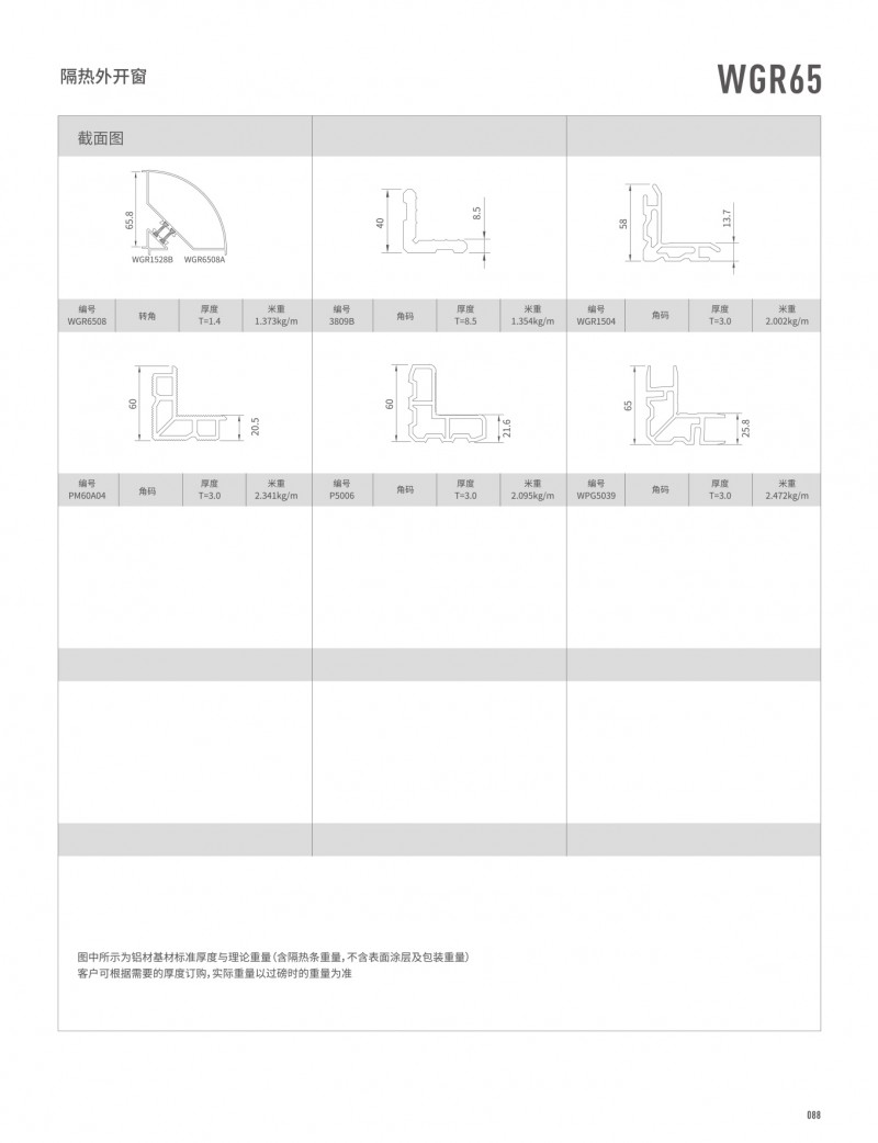 南宫NG28官网-伟昌铝材