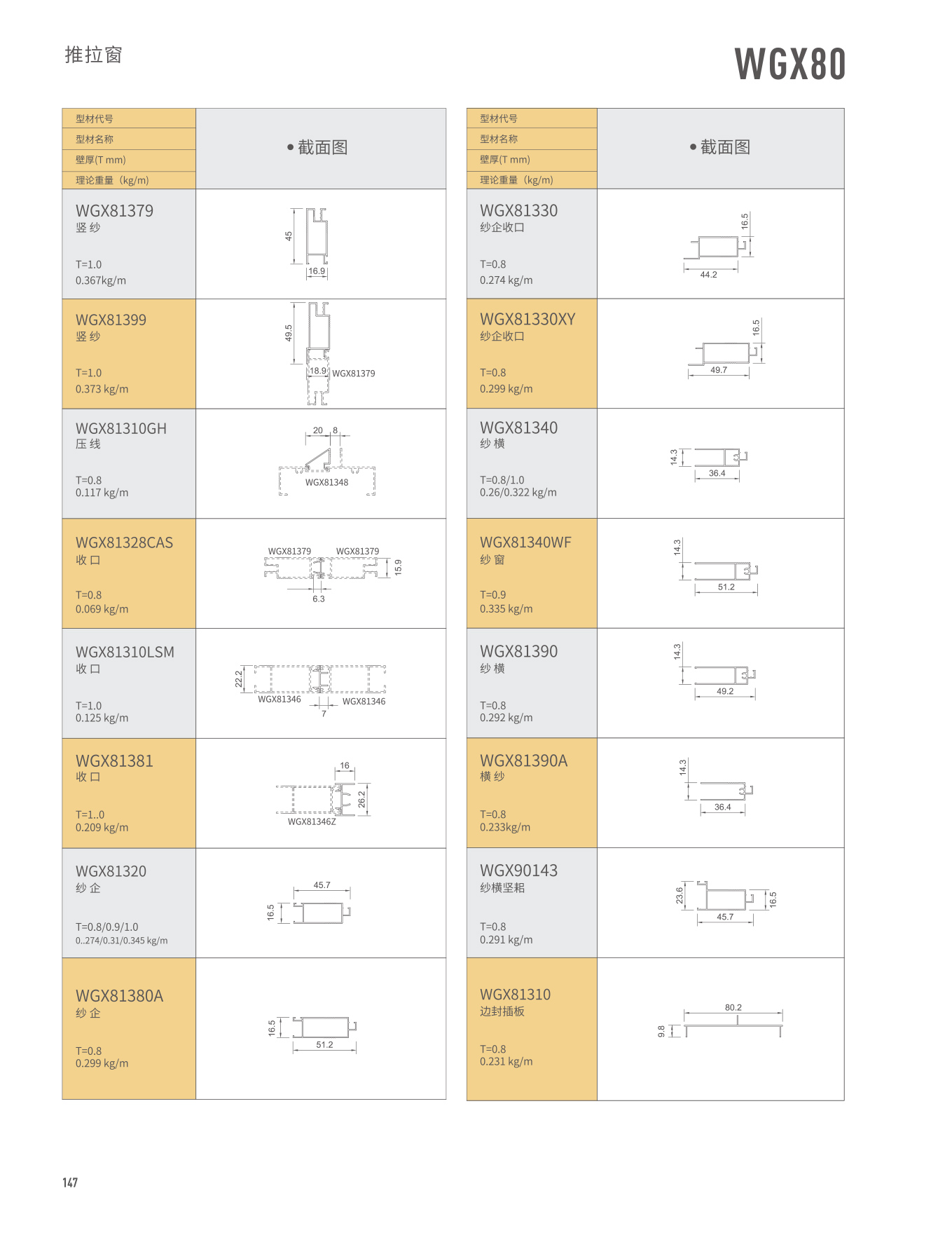 南宫·NG28(中国区)官方网站
