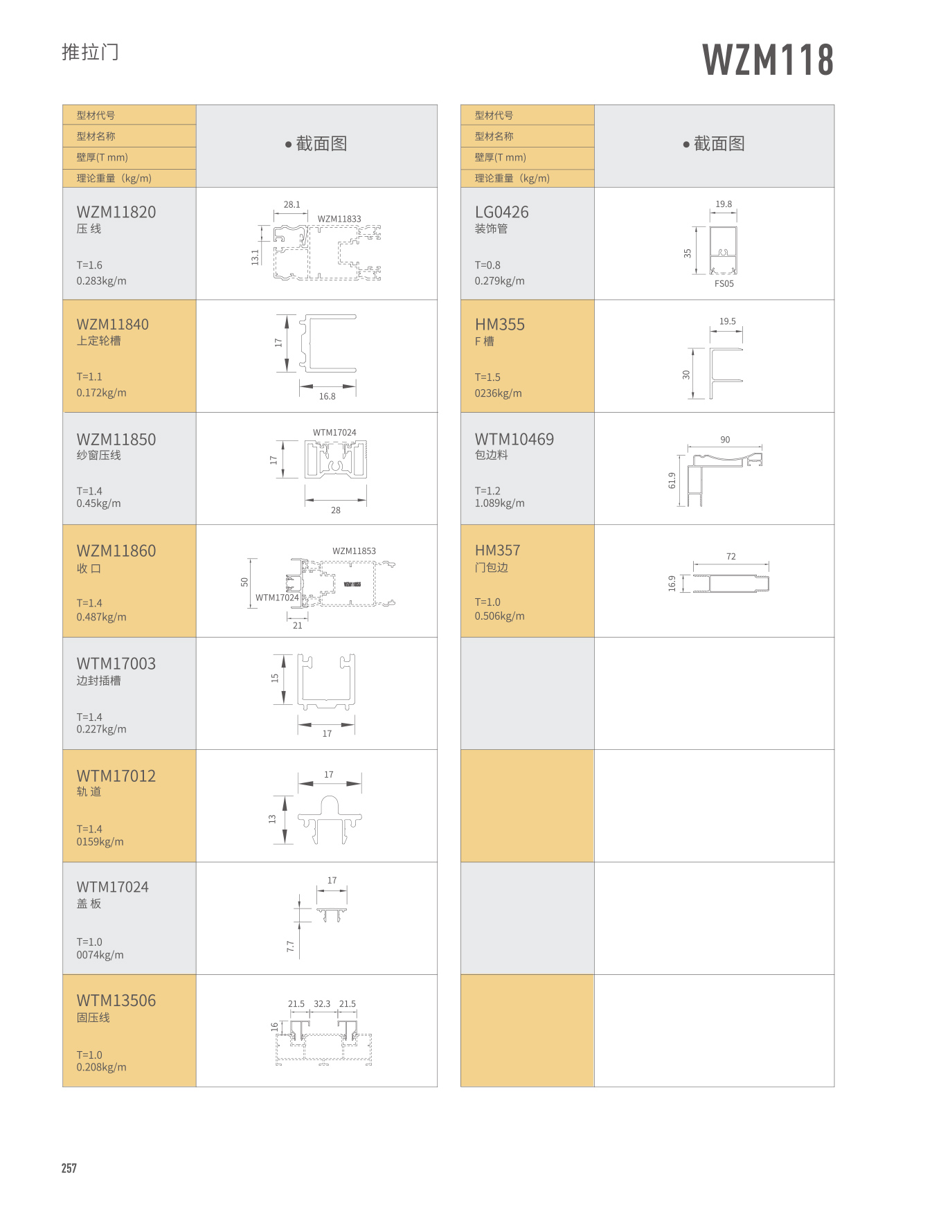 南宫·NG28(中国区)官方网站