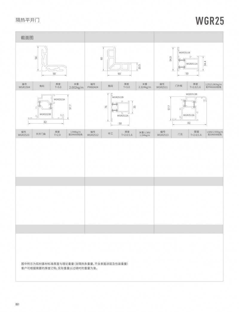 南宫NG28官网-伟昌铝材