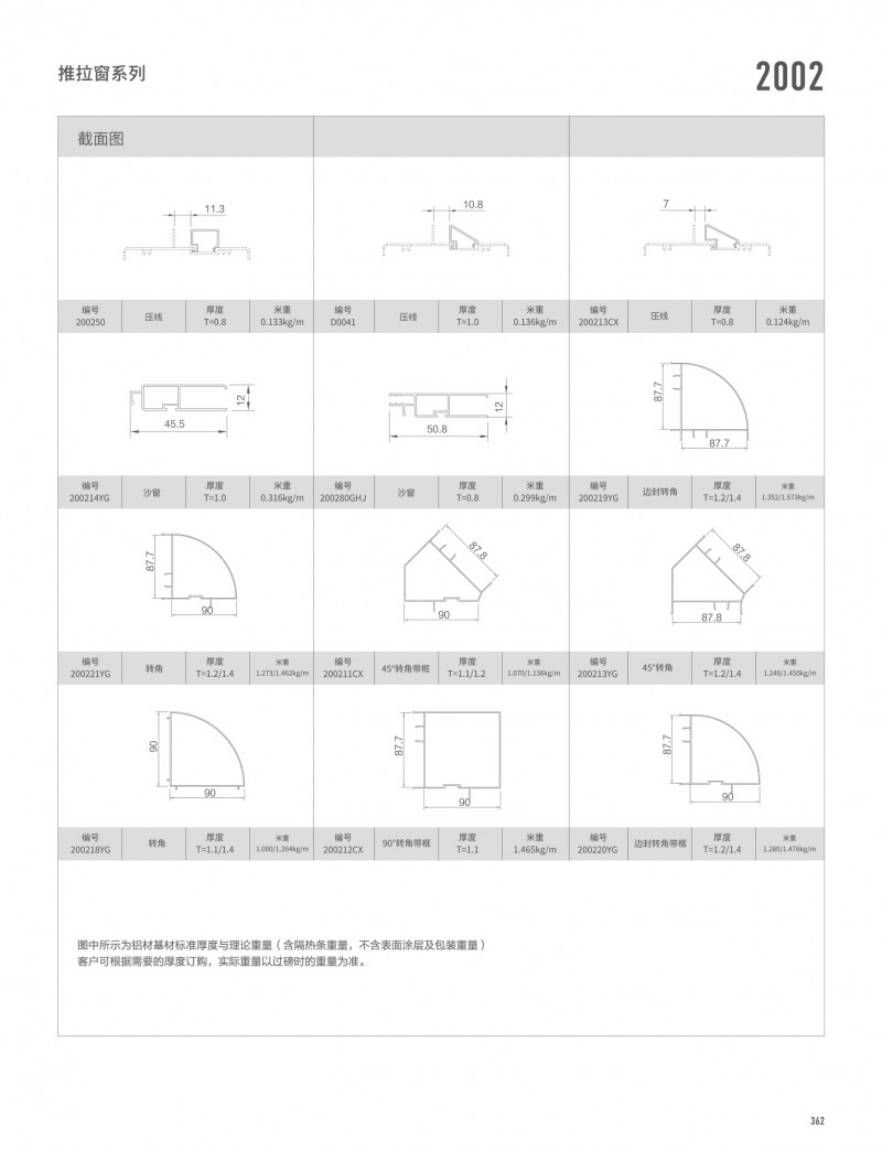 南宫NG28官网-伟昌铝材