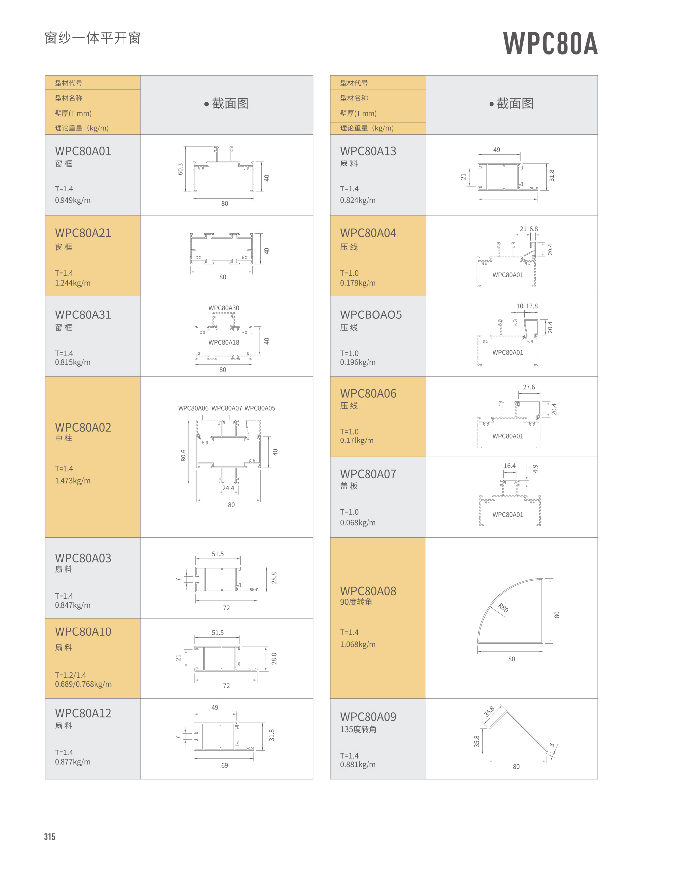 南宫·NG28(中国区)官方网站
