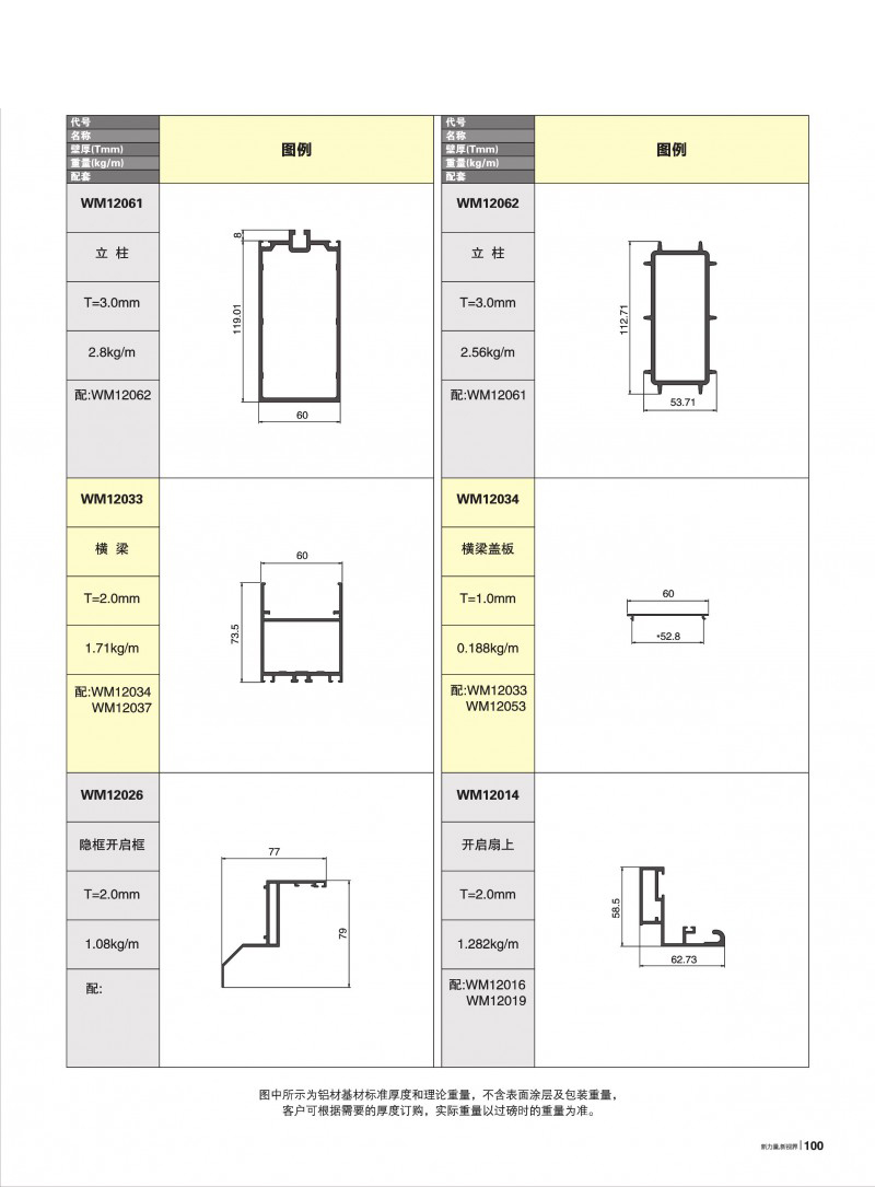 南宫NG28官网-伟昌铝材