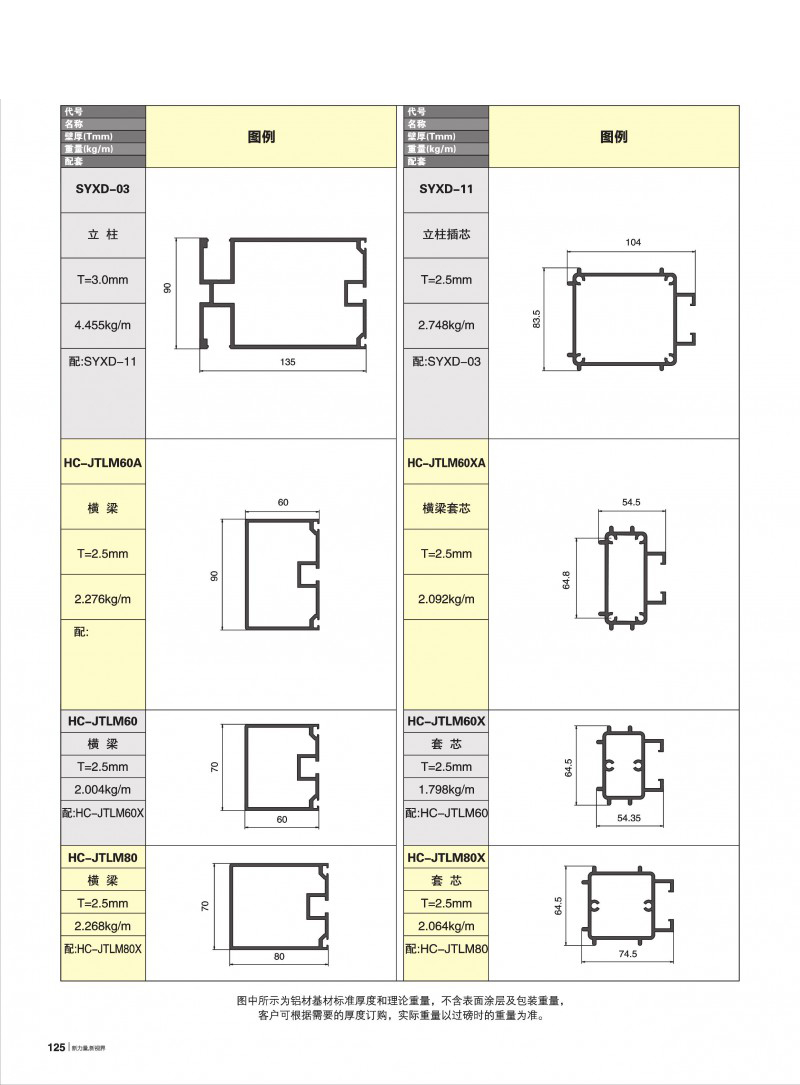 南宫NG28官网-伟昌铝材