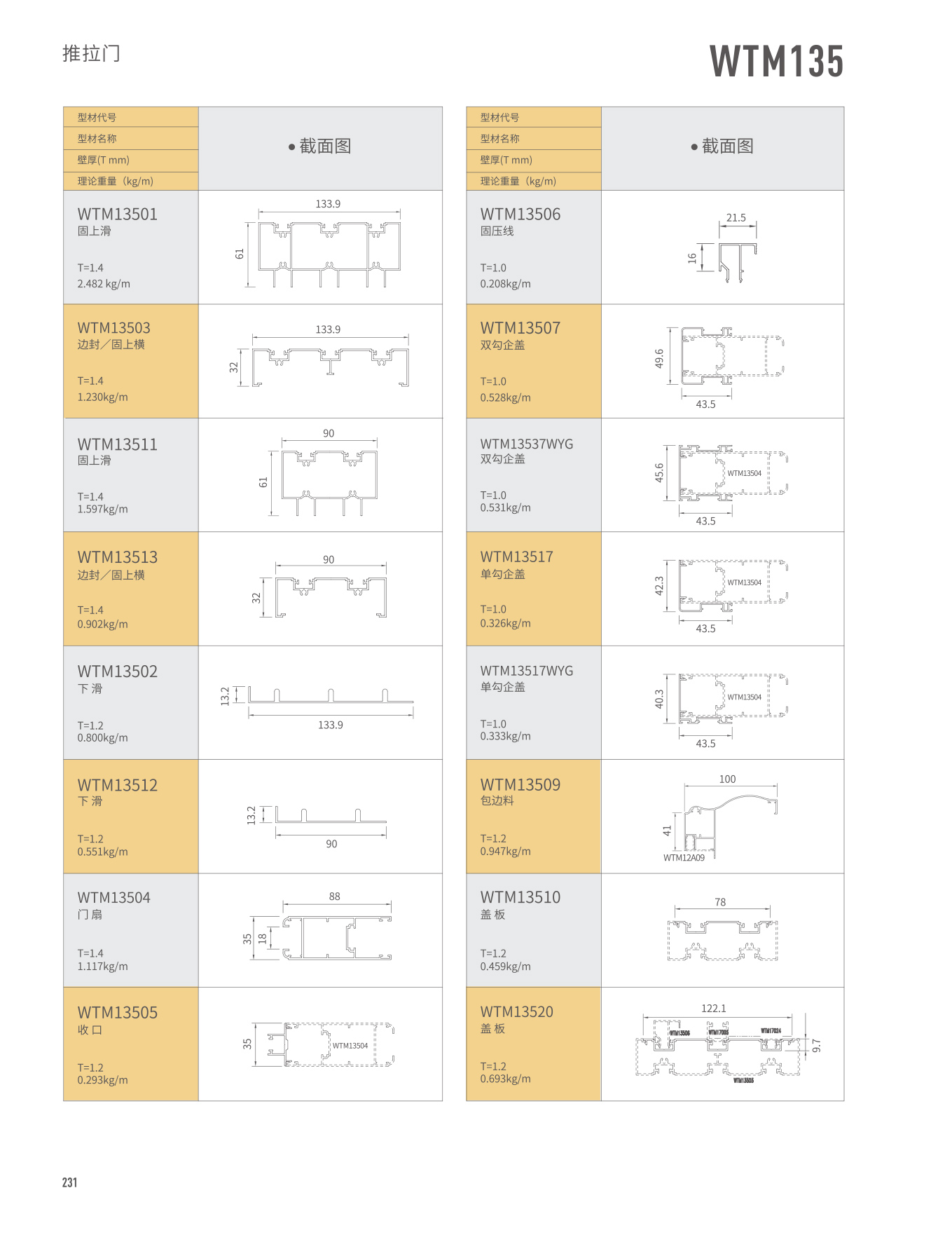 南宫·NG28(中国区)官方网站