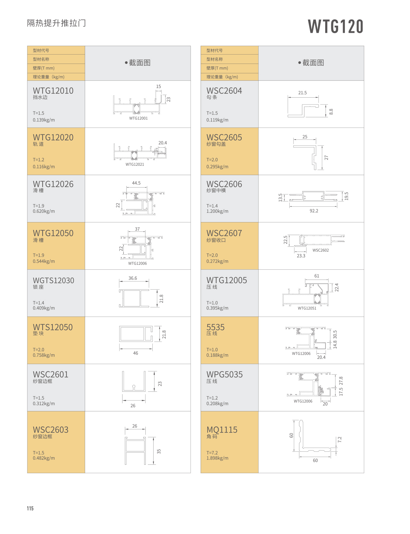 南宫·NG28(中国区)官方网站