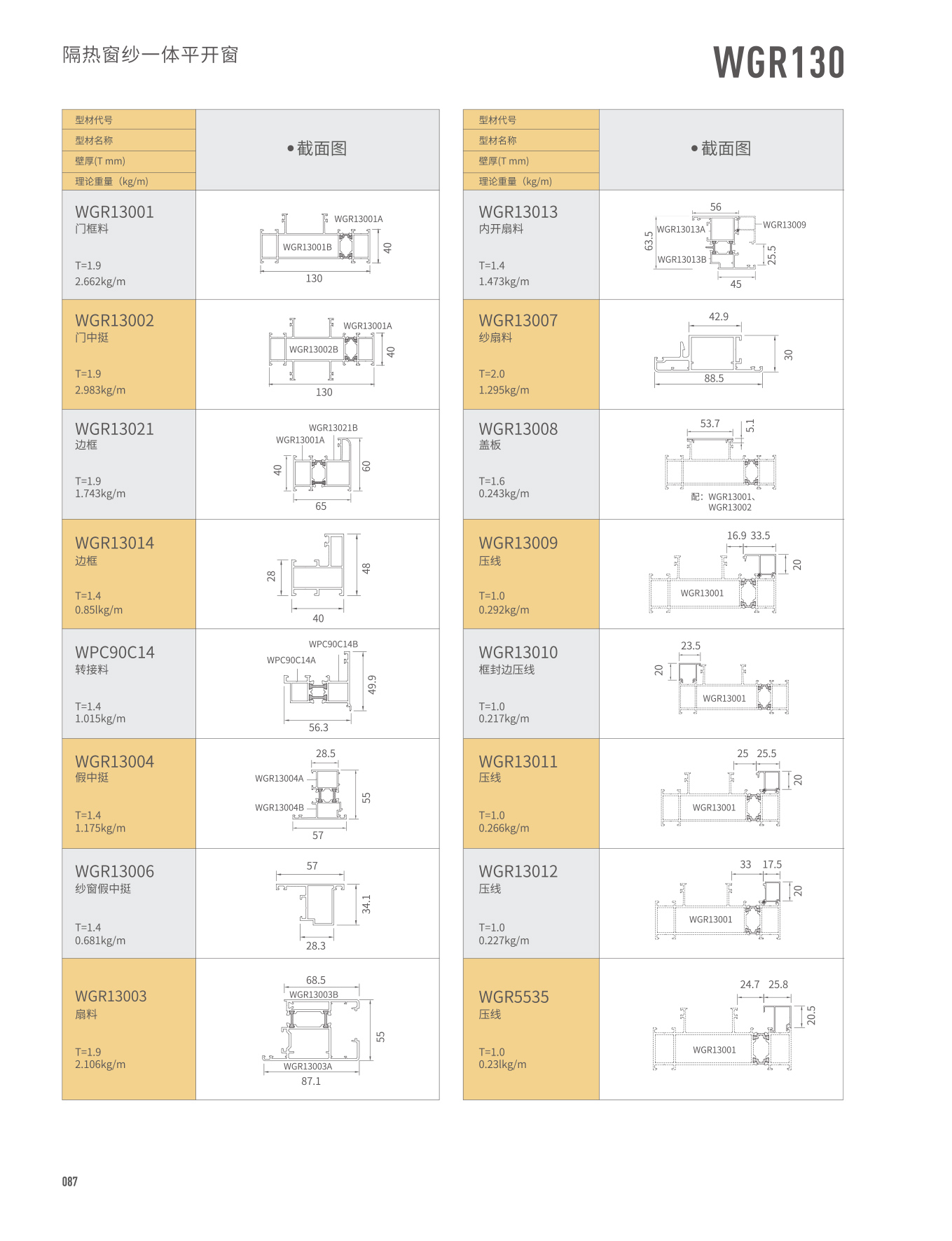 南宫·NG28(中国区)官方网站
