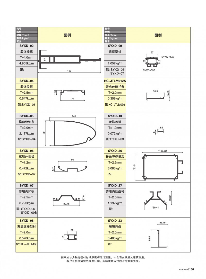 南宫NG28官网-伟昌铝材