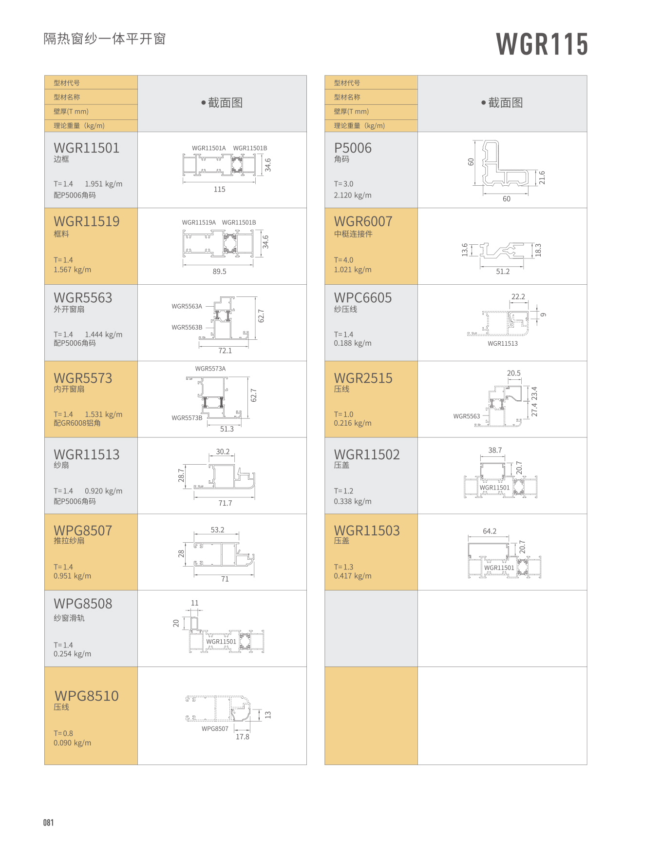 南宫·NG28(中国区)官方网站