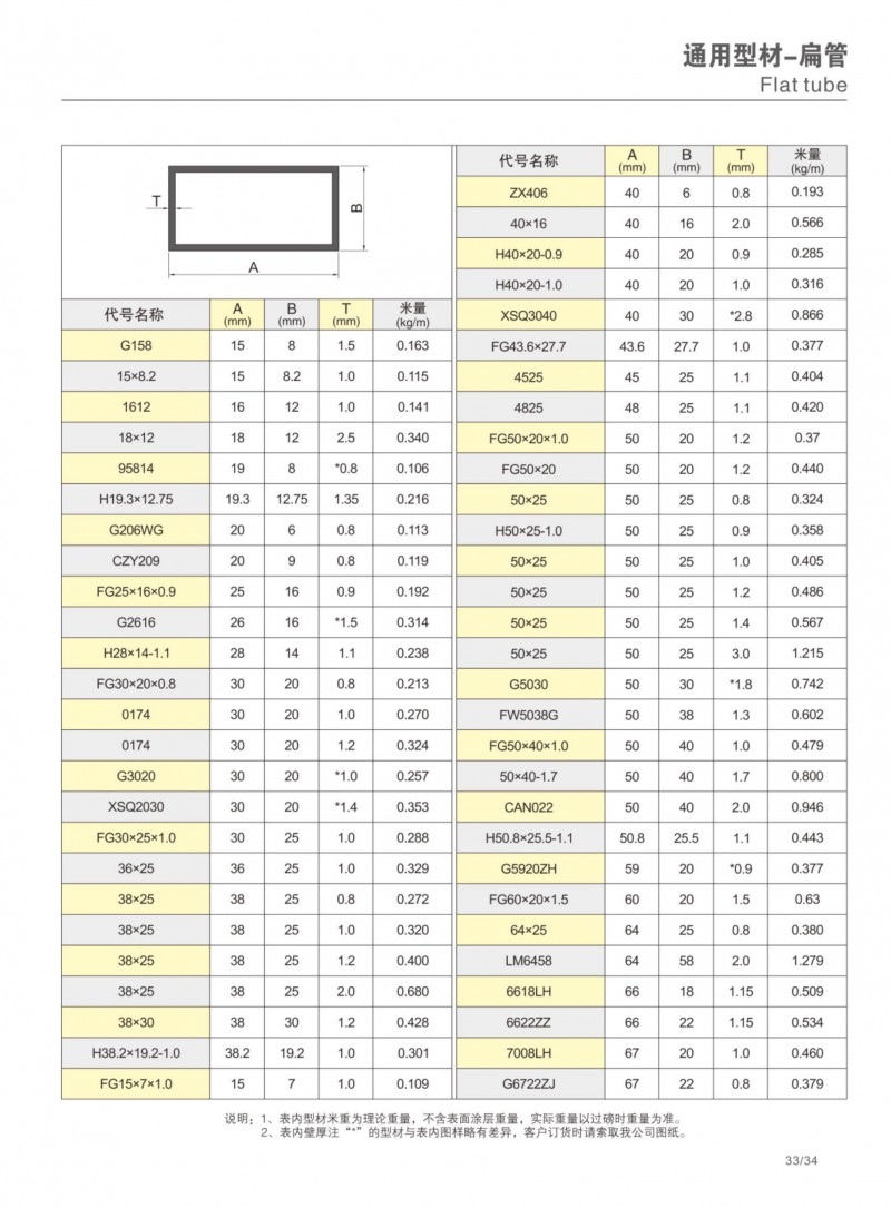 南宫NG28官网-伟昌铝材