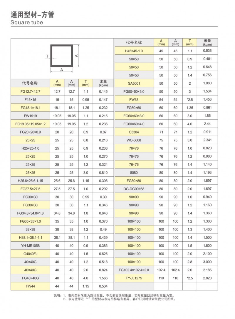 南宫NG28官网-伟昌铝材
