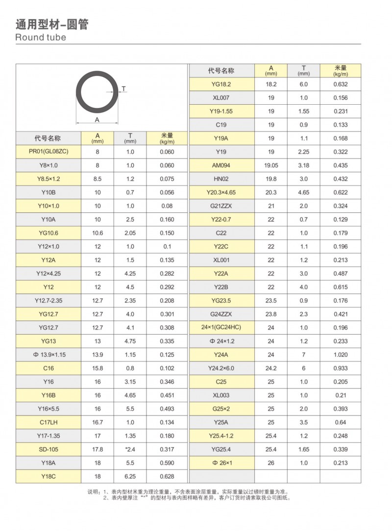 南宫NG28官网-伟昌铝材