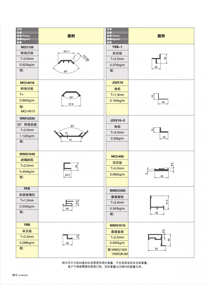 南宫NG28官网-伟昌铝材