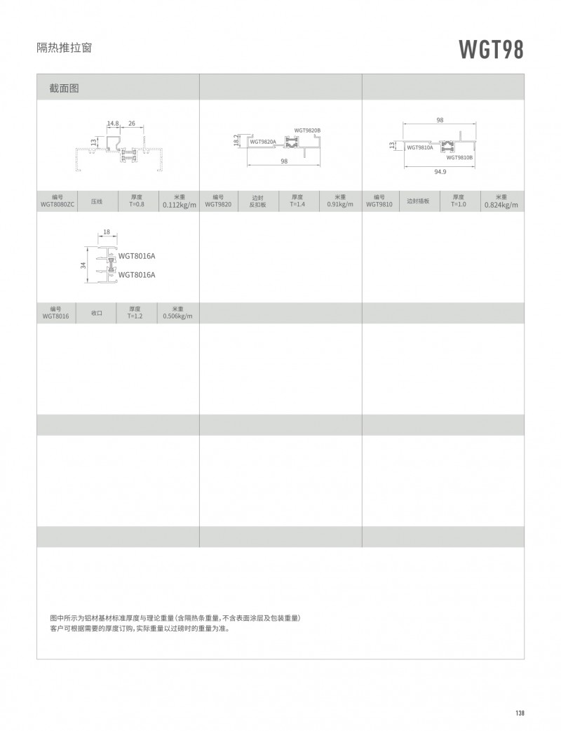 南宫NG28官网-伟昌铝材