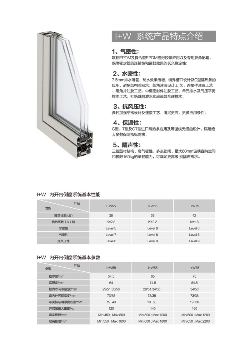 南宫·NG28(中国区)官方网站