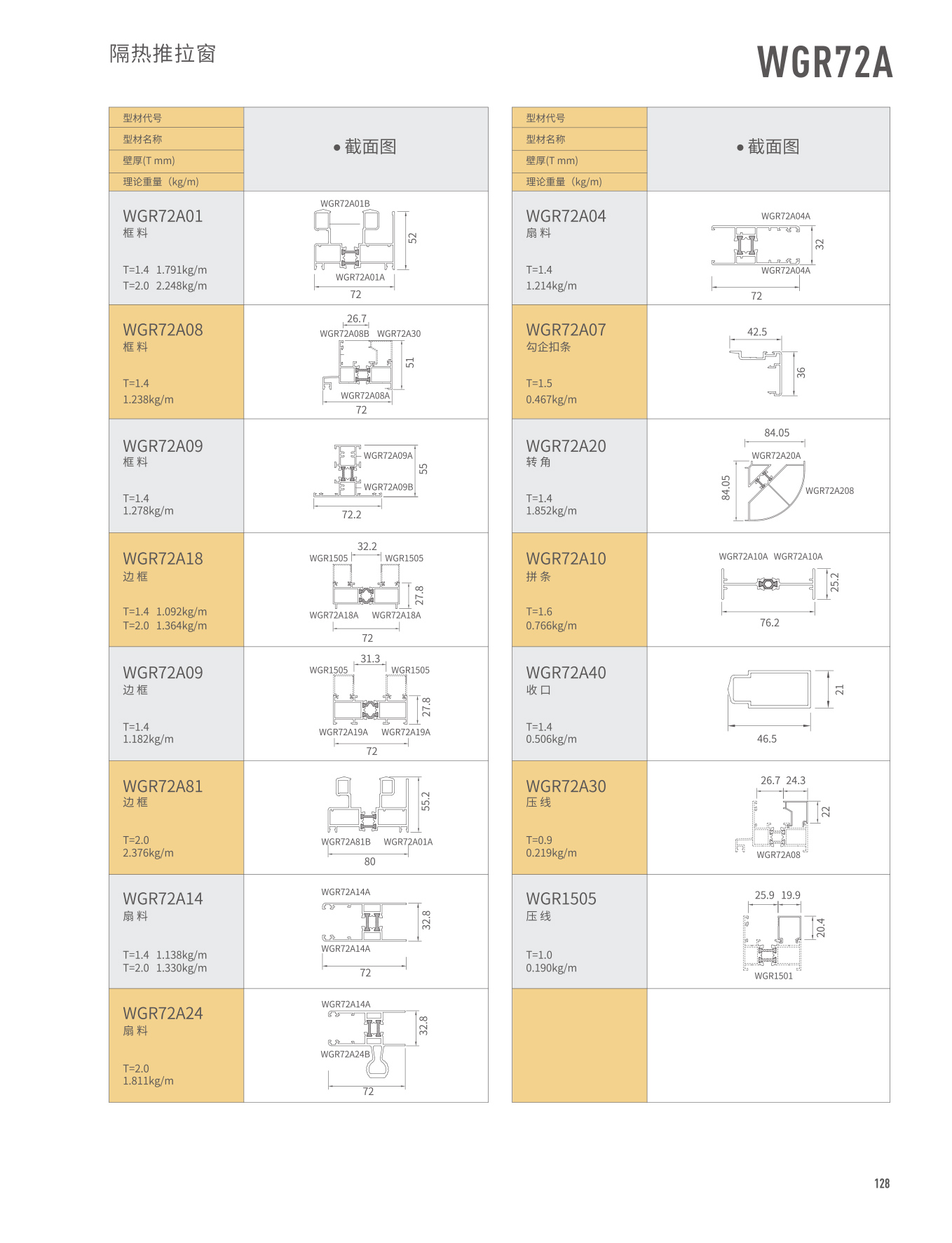 南宫·NG28(中国区)官方网站