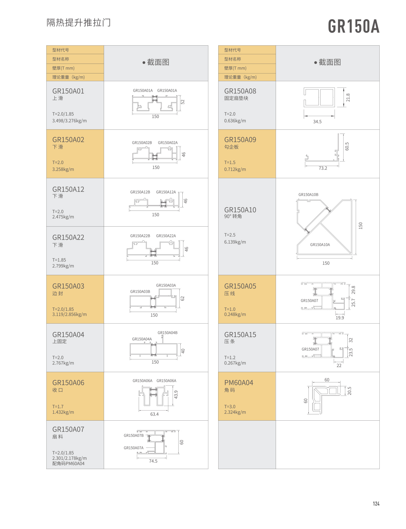 南宫·NG28(中国区)官方网站