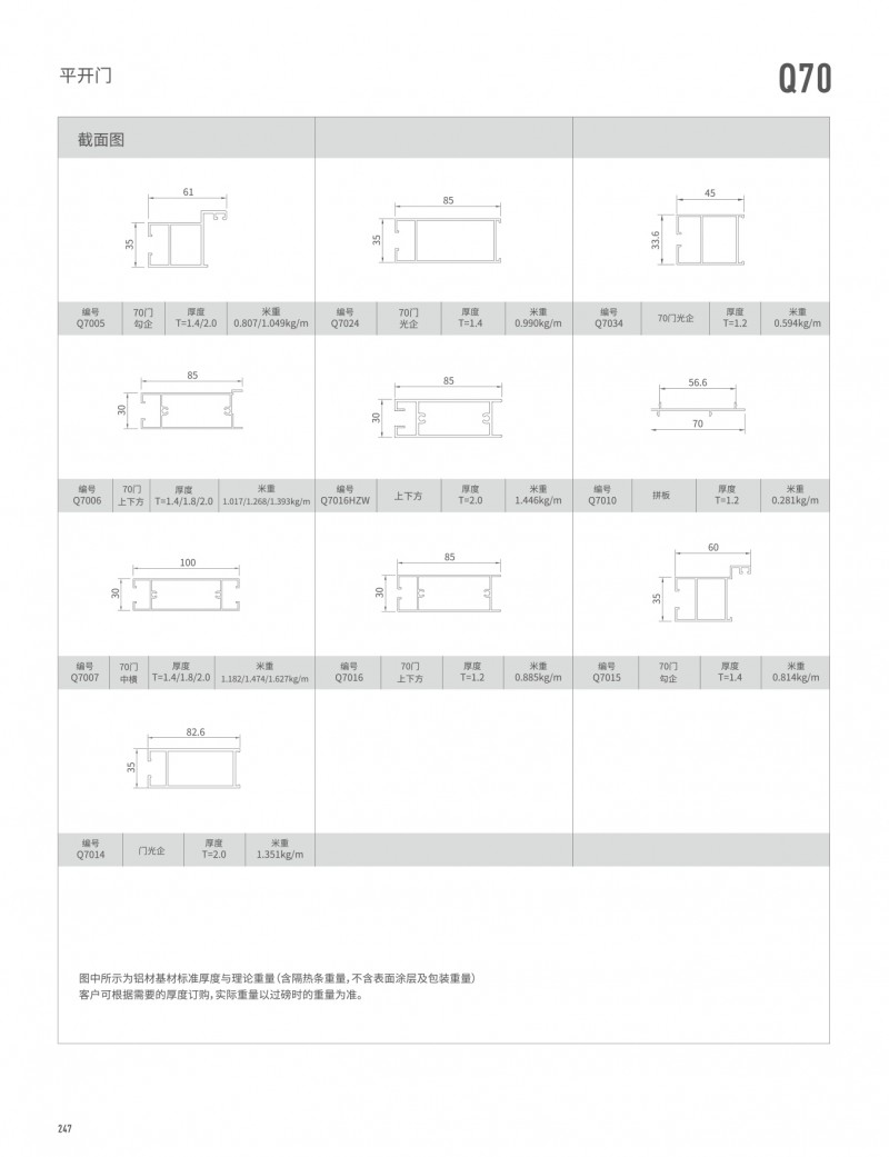 南宫NG28官网-伟昌铝材