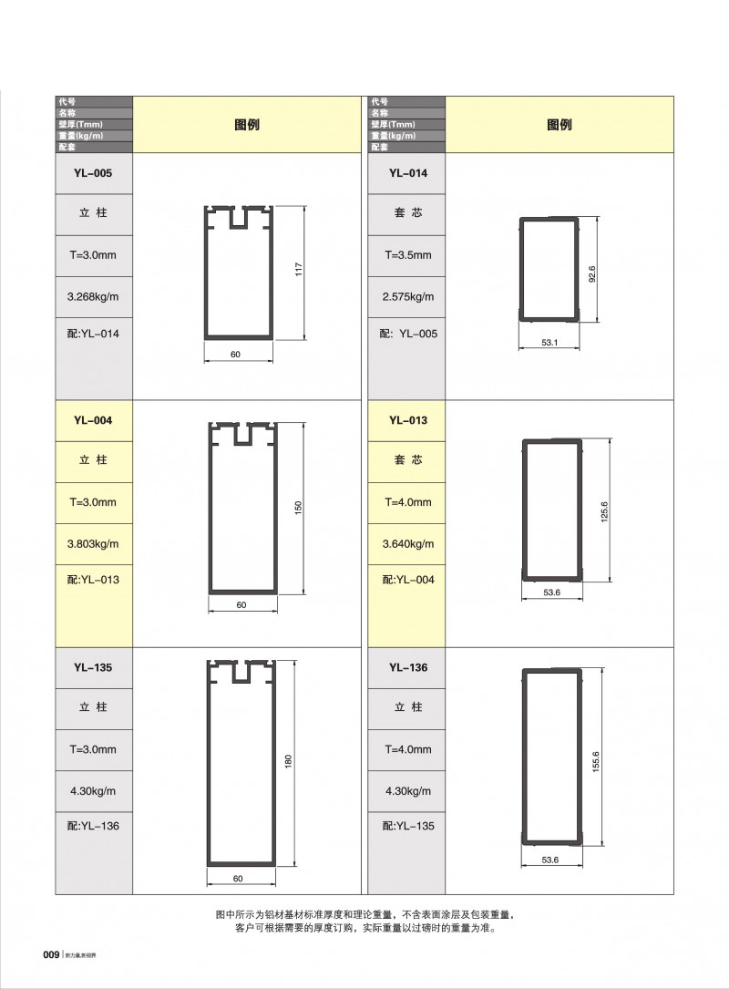 南宫NG28官网-伟昌铝材