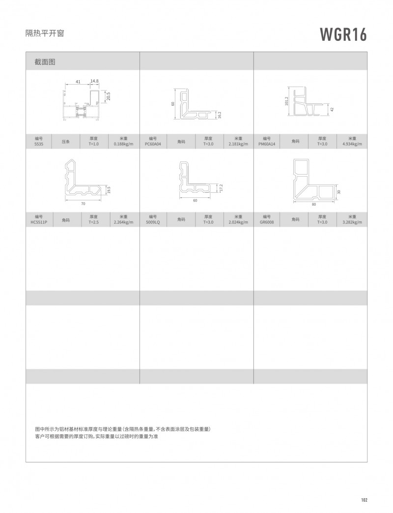 南宫NG28官网-伟昌铝材