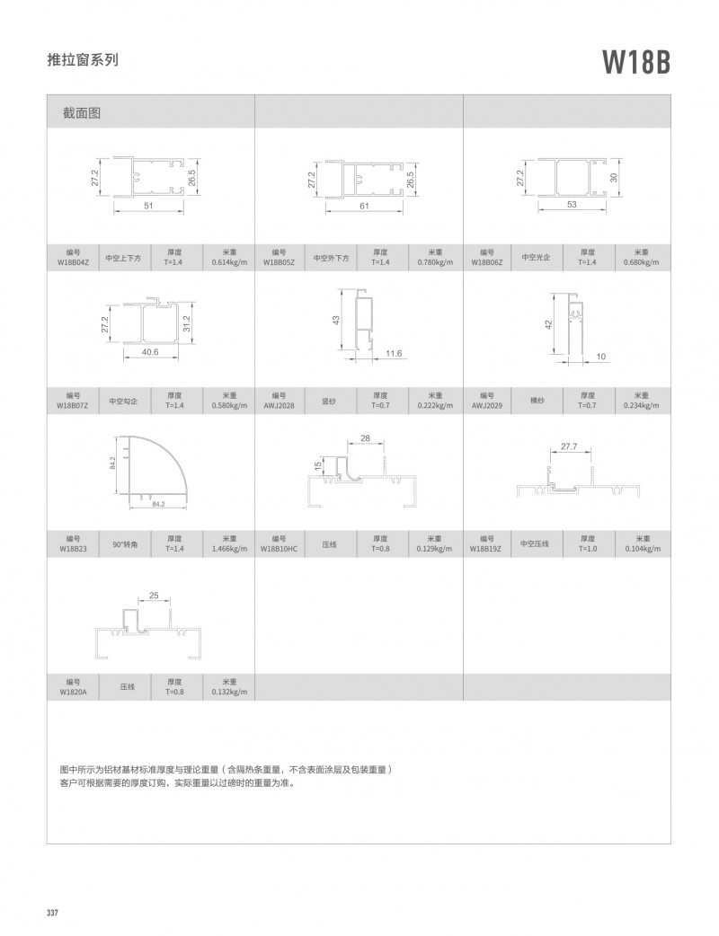 南宫NG28官网-伟昌铝材
