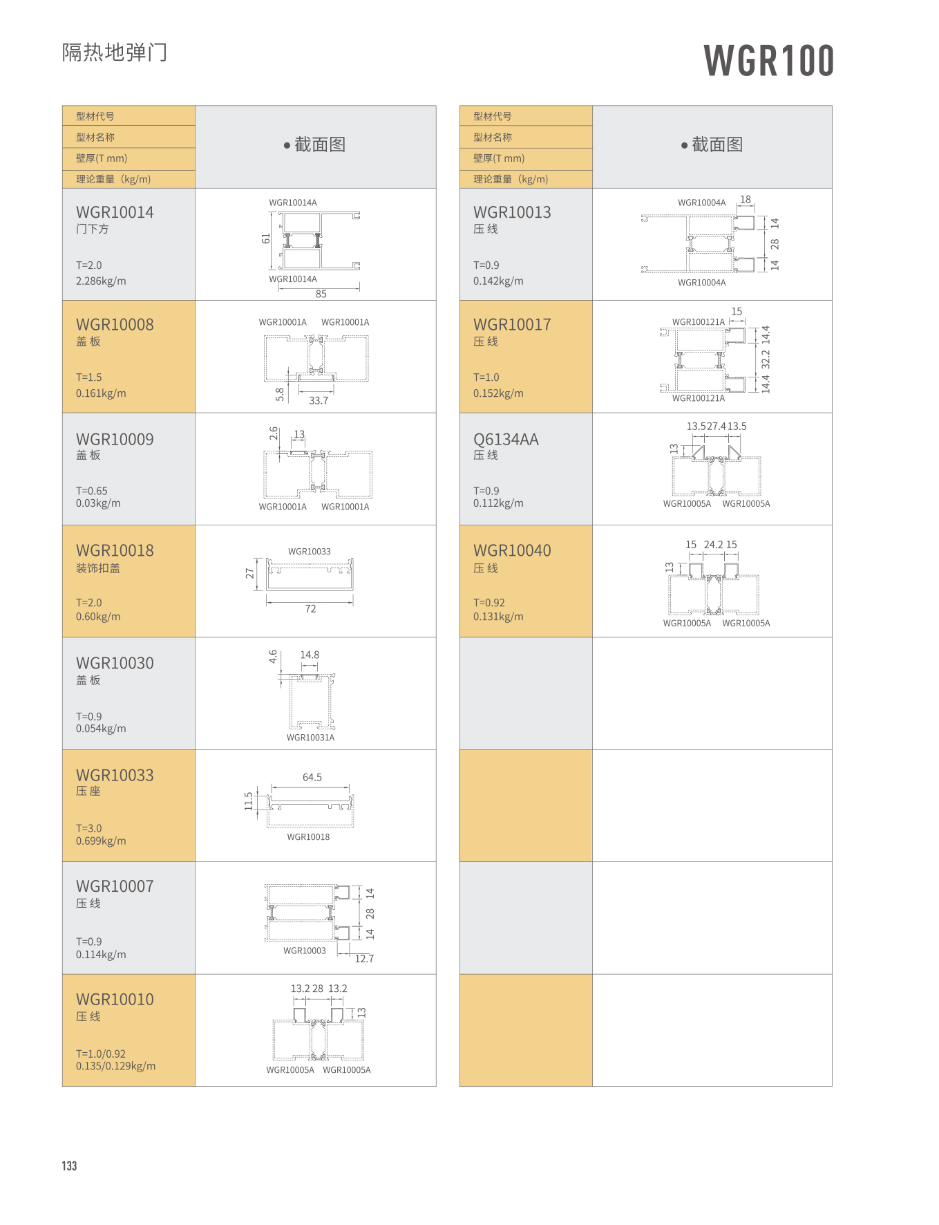 南宫·NG28(中国区)官方网站