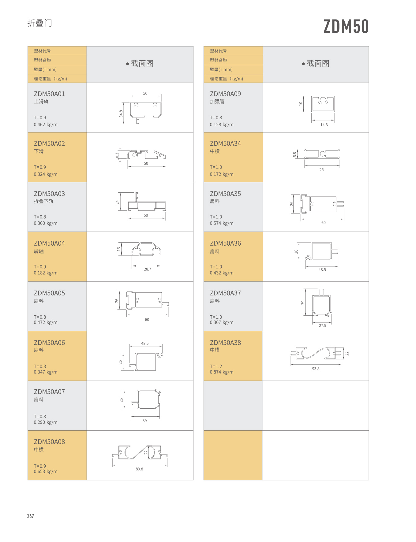 南宫·NG28(中国区)官方网站