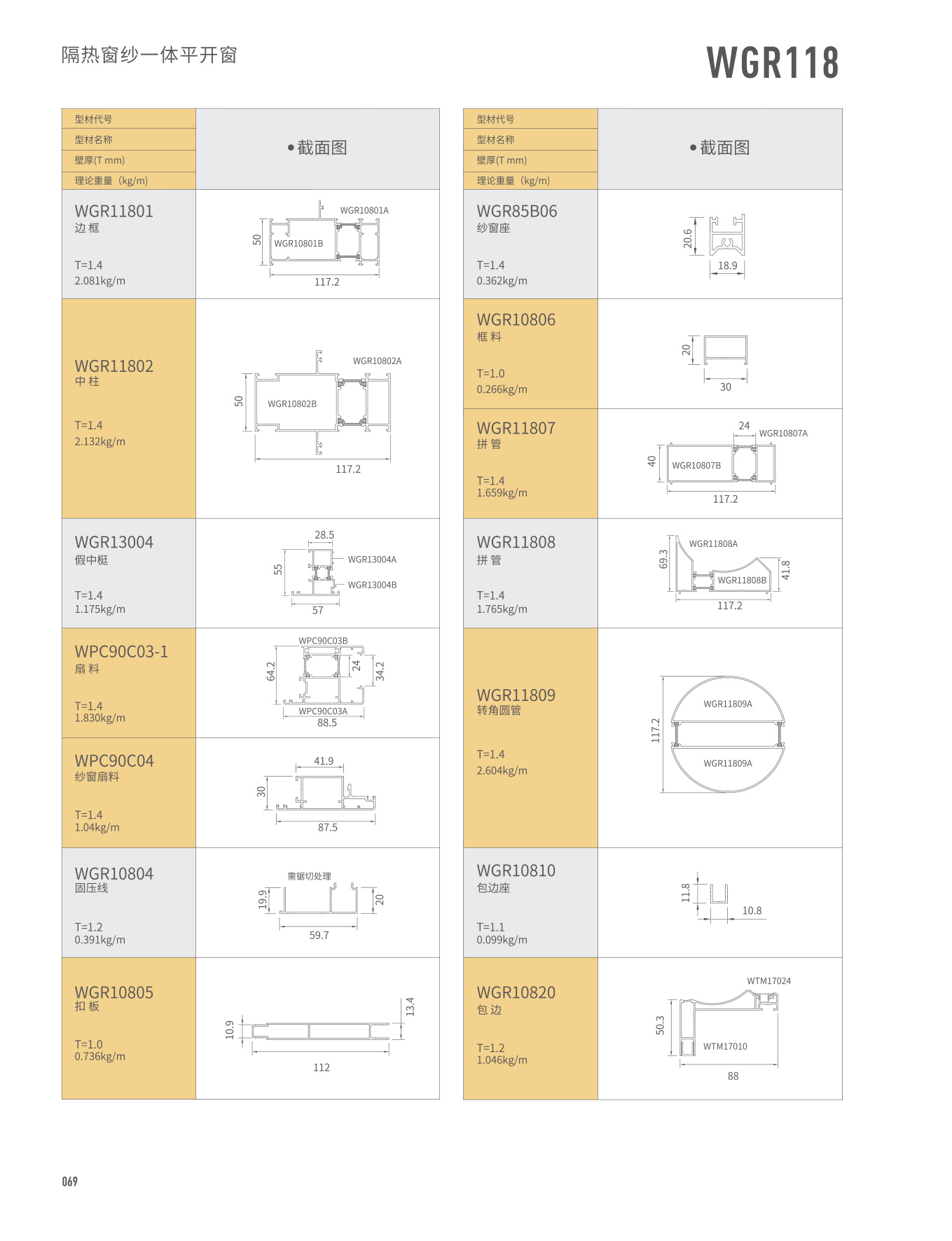 南宫·NG28(中国区)官方网站