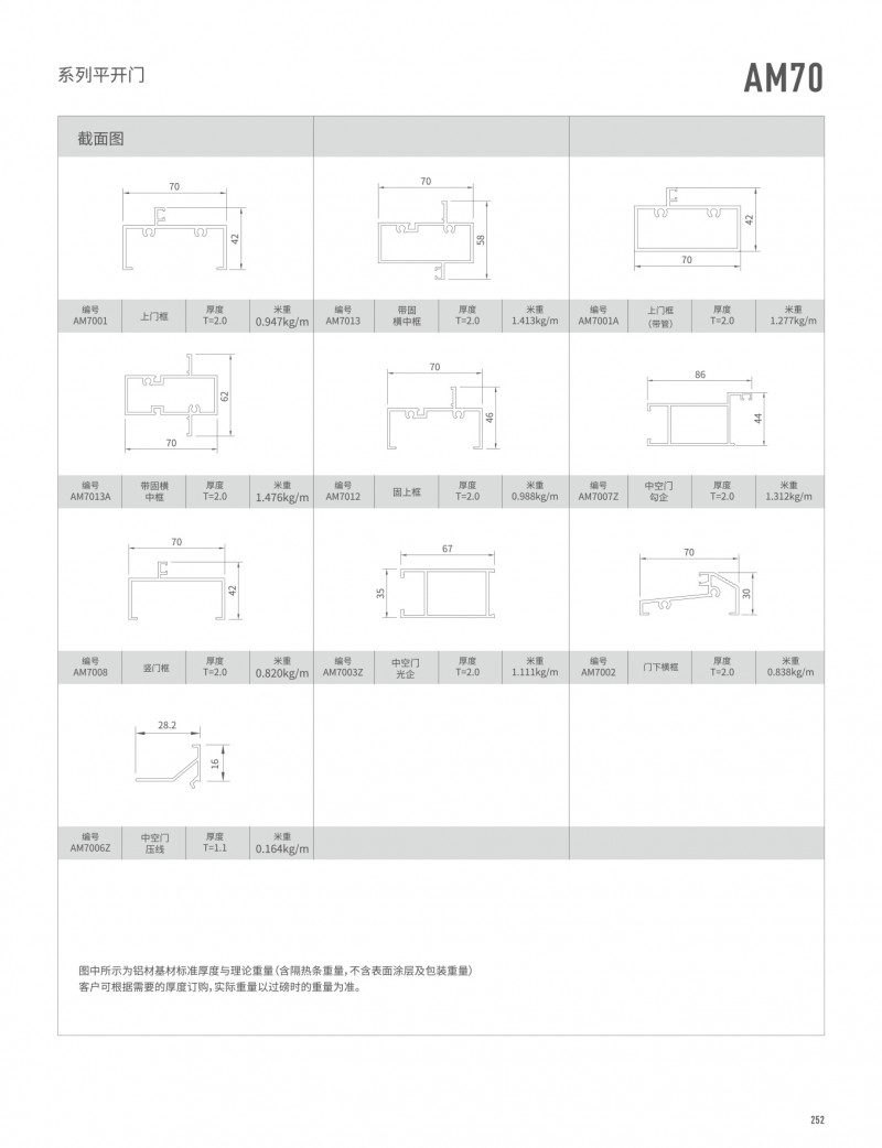 南宫NG28官网-伟昌铝材