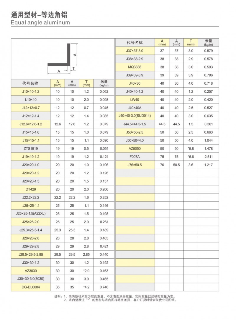 南宫NG28官网-伟昌铝材