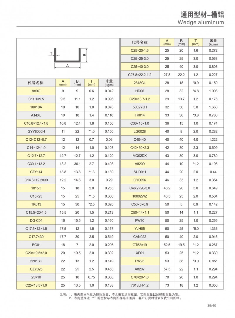 南宫NG28官网-伟昌铝材