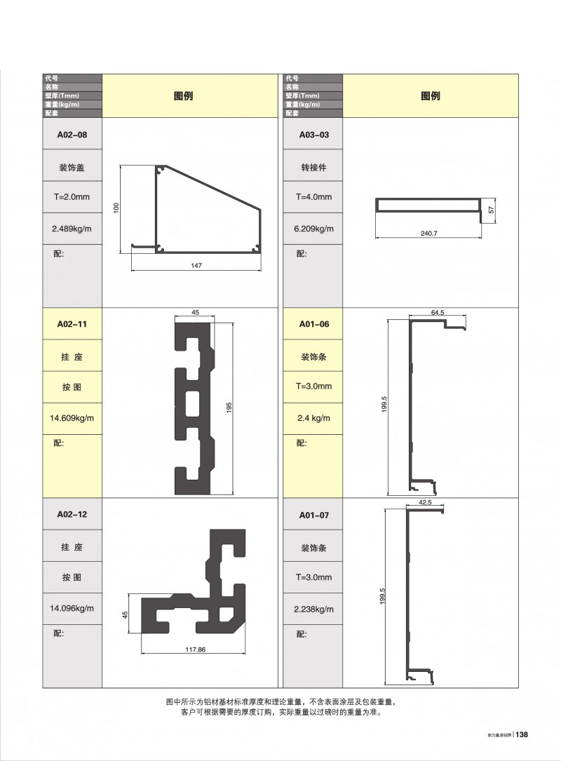 南宫NG28官网-伟昌铝材