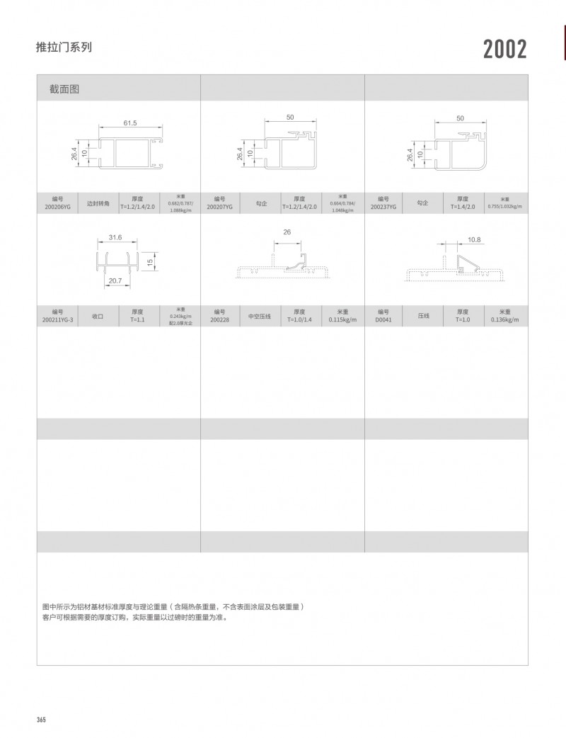 南宫NG28官网-伟昌铝材