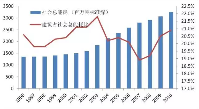 南宫·NG28(中国区)官方网站