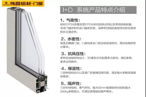 南宫·NG28(中国区)官方网站
