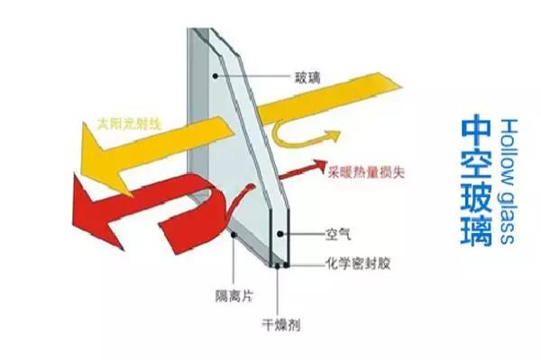 南宫·NG28(中国区)官方网站
