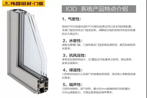 南宫·NG28(中国区)官方网站
