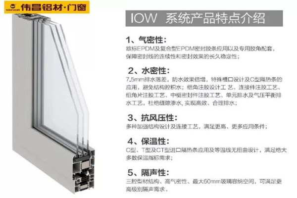 南宫·NG28(中国区)官方网站