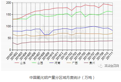 南宫·NG28(中国区)官方网站