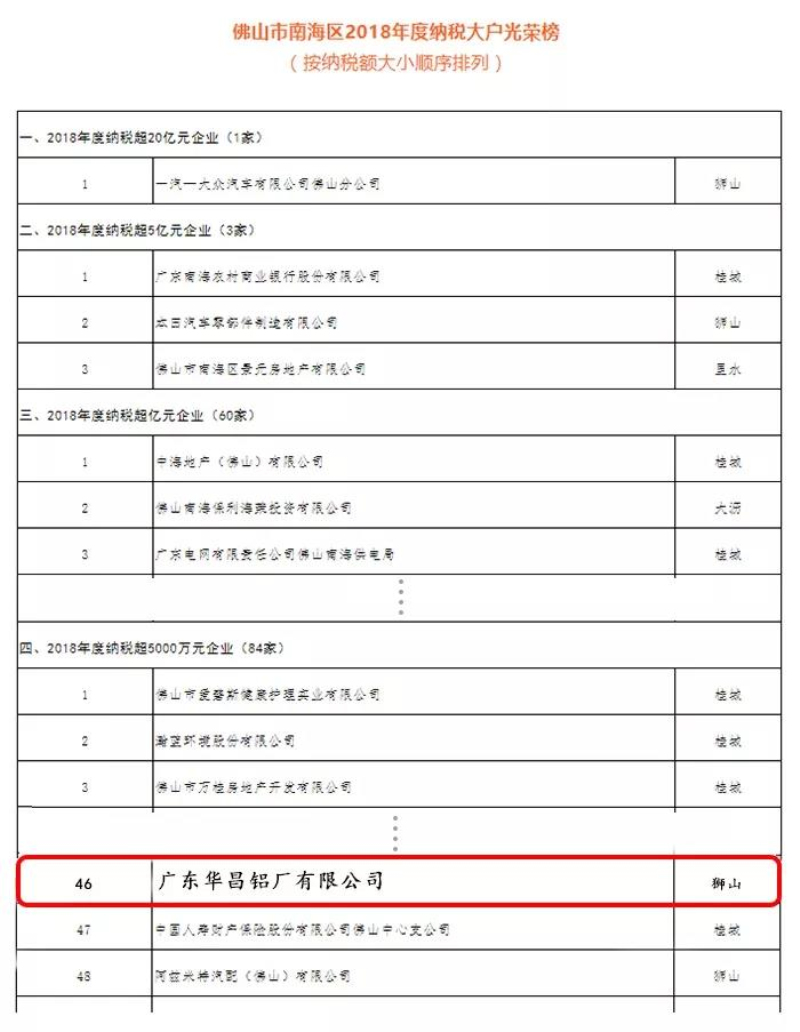 南宫·NG28(中国区)官方网站