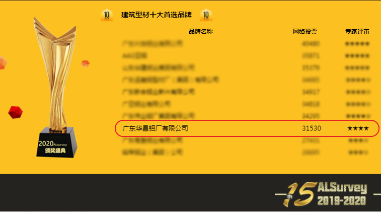 南宫·NG28(中国区)官方网站