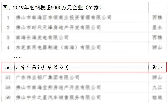 南宫·NG28(中国区)官方网站